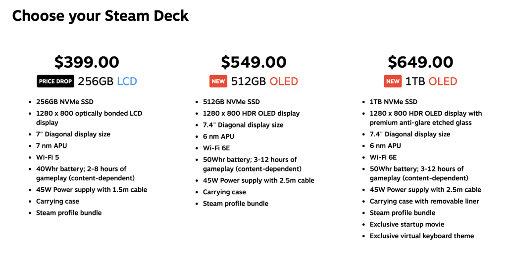 Valve Announces Steam Deck OLED; Releases November 16 345